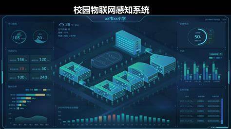 校園物聯網感知系統